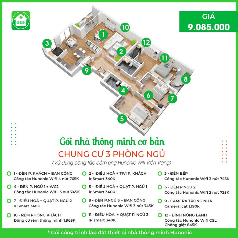 Chung cư cơ bản
