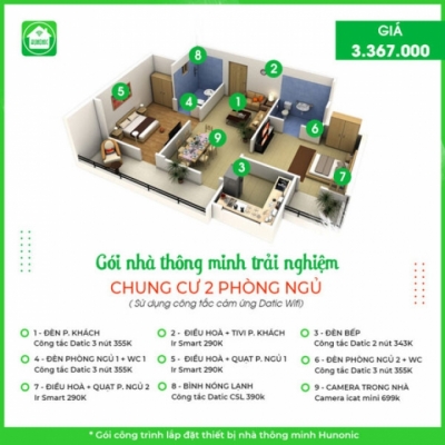 Trọn gói nhà thông minh HUNONIC chung cư 2 phòng ngủ